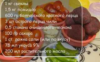 Салат из свеклы «Аленка» — правильный рецепт на зиму